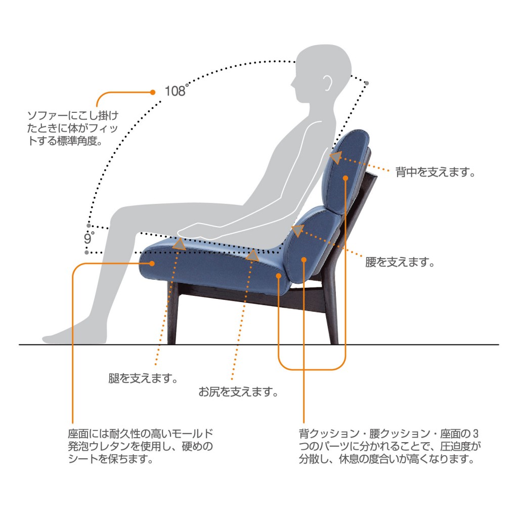 カンディハウス　エクリプス