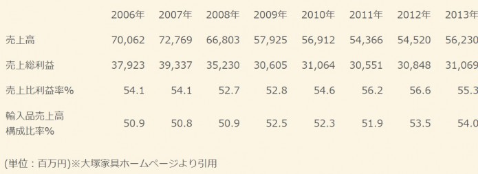 無題111177